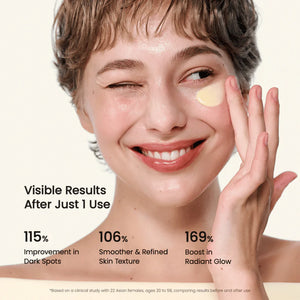 Radiant Vita Niacinamide Cream 50ml