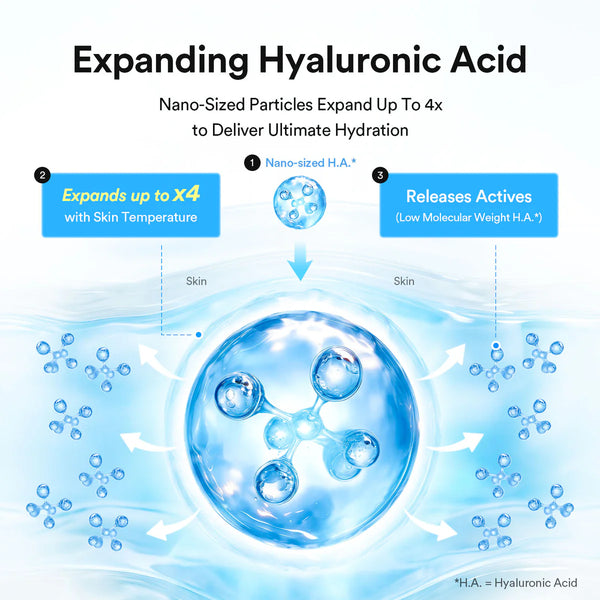 Hyaluronic boom crème Water tube 75ml