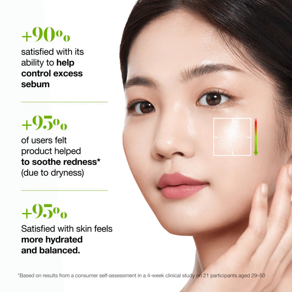 Azelaic Acid 3 Cica Skin Clarifying Toner 250ml