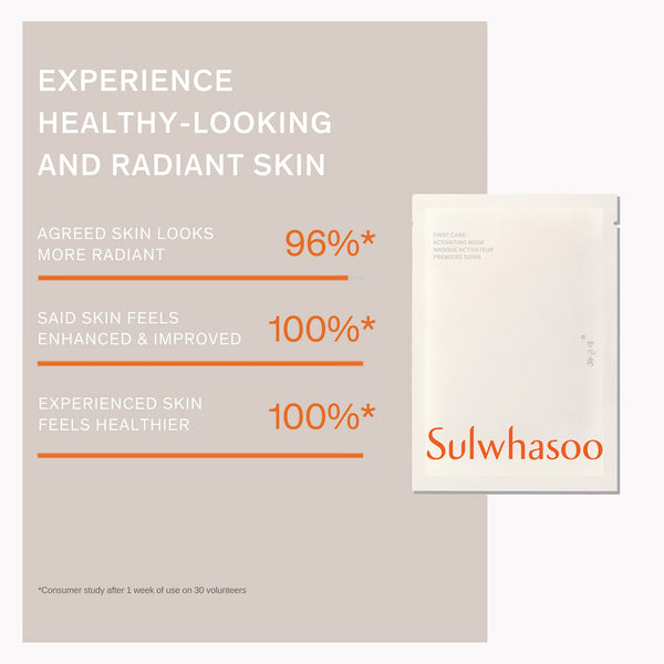 First Care Activating Mask