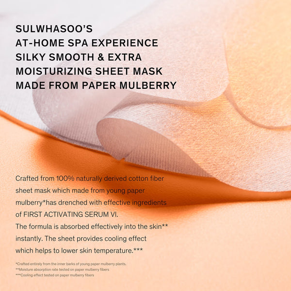 First Care Activating Mask