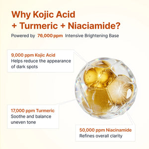 Kojic Acid Niacinamide Brightening Ampoule 40ml