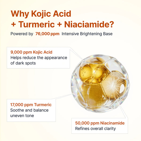 Kojic Acid Niacinamide Brightening Ampoule 40ml