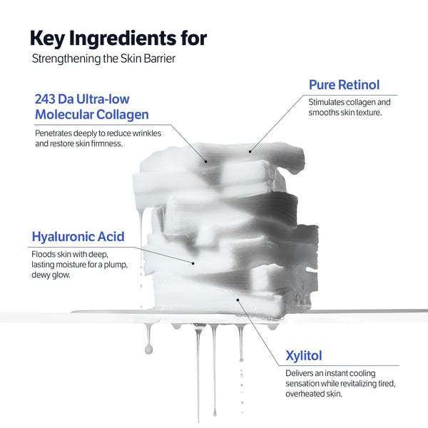 Deep Collagen Retinol Power Boosting Pad 190ml (100pcs)