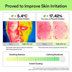 Heartleaf Spot Pad Calming Touch (80 pads)