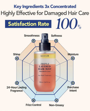 Triple Layered Hair Mist 150ml